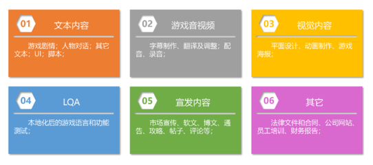 SuccessGlo·賽思公司確認(rèn)參展2023 ChinaJoy BTOB，數(shù)字內(nèi)容制作服務(wù)精彩不容錯(cuò)過(guò)